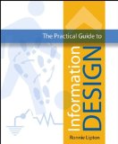 lipton_practical info design