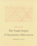 tufte_visual display