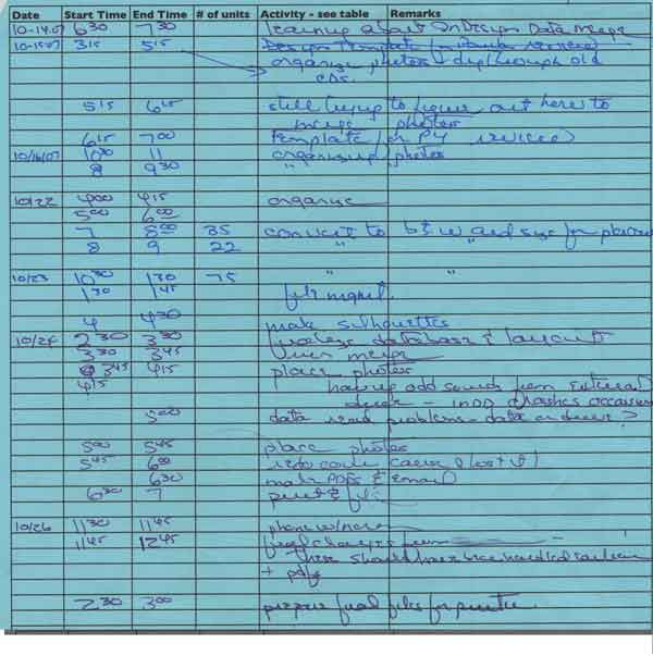 cjm-timesheet-002-072